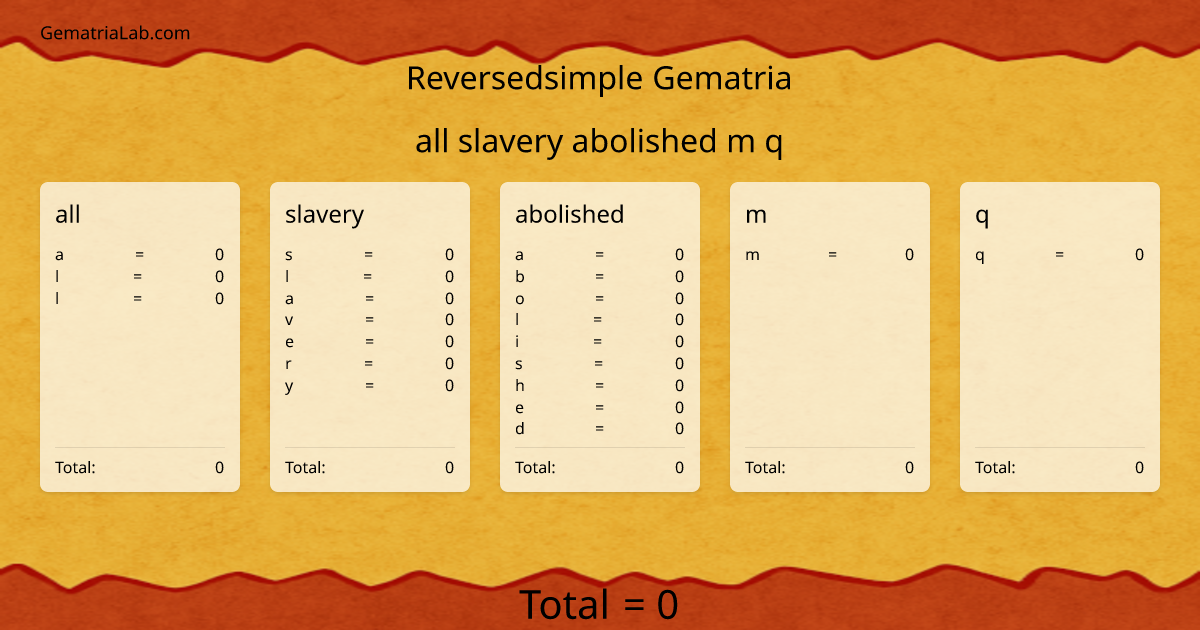 all slavery abolished m q in reversedsimple Gematria